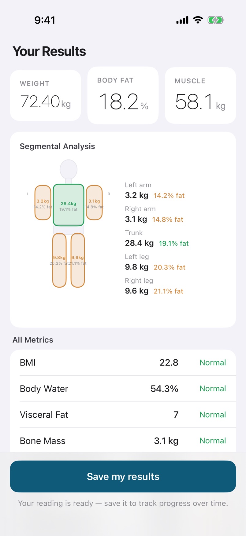 intelli8 App screen: body composition overview