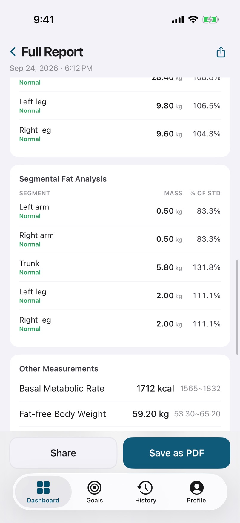 intelli8 App screen: five-segment fat analysis